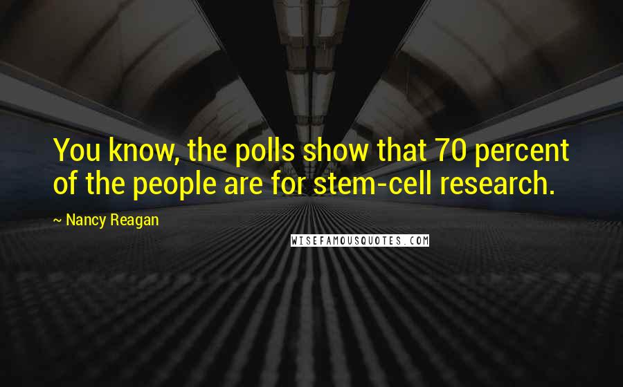 Nancy Reagan Quotes: You know, the polls show that 70 percent of the people are for stem-cell research.
