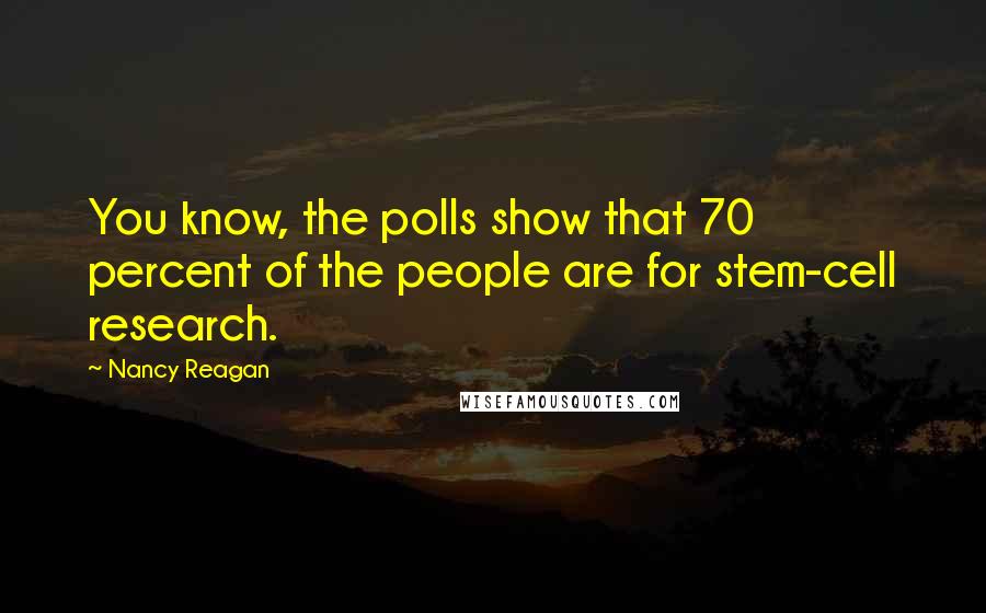 Nancy Reagan Quotes: You know, the polls show that 70 percent of the people are for stem-cell research.