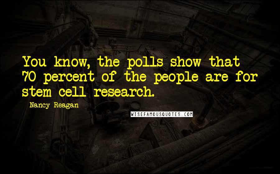 Nancy Reagan Quotes: You know, the polls show that 70 percent of the people are for stem-cell research.