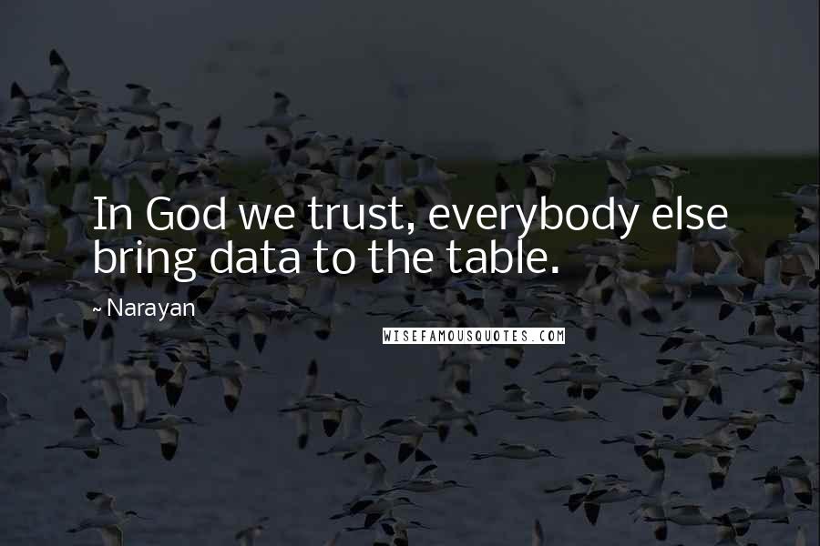Narayan Quotes: In God we trust, everybody else bring data to the table.
