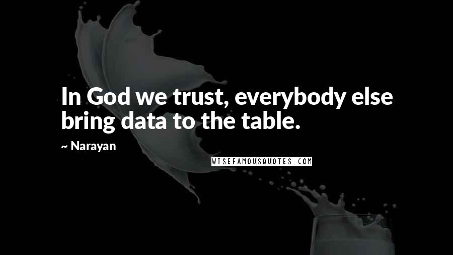 Narayan Quotes: In God we trust, everybody else bring data to the table.