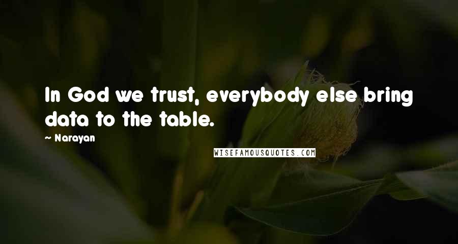 Narayan Quotes: In God we trust, everybody else bring data to the table.