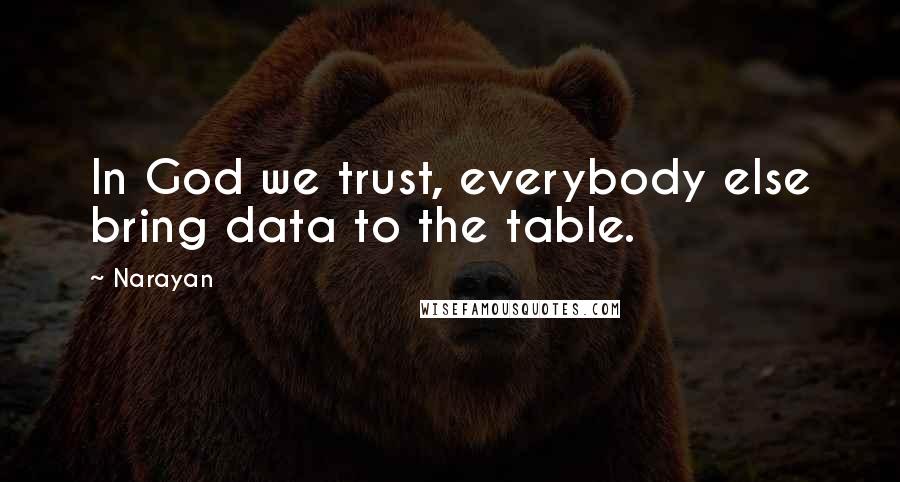 Narayan Quotes: In God we trust, everybody else bring data to the table.