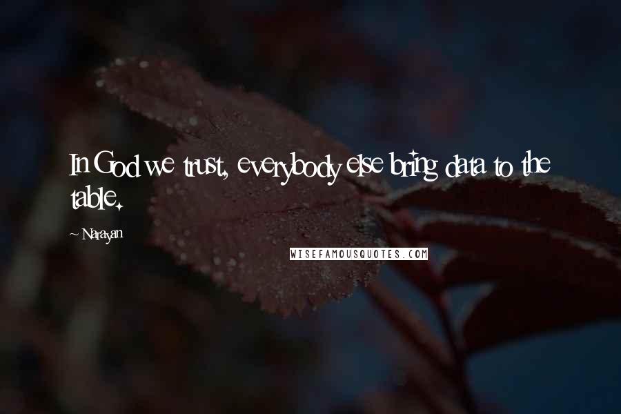 Narayan Quotes: In God we trust, everybody else bring data to the table.