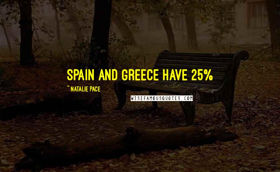Natalie Pace Quotes: Spain and Greece have 25%