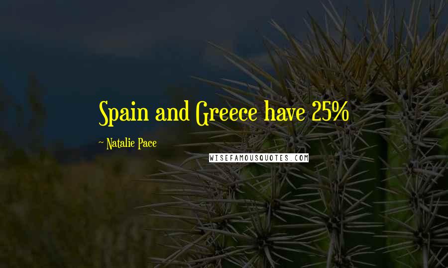 Natalie Pace Quotes: Spain and Greece have 25%