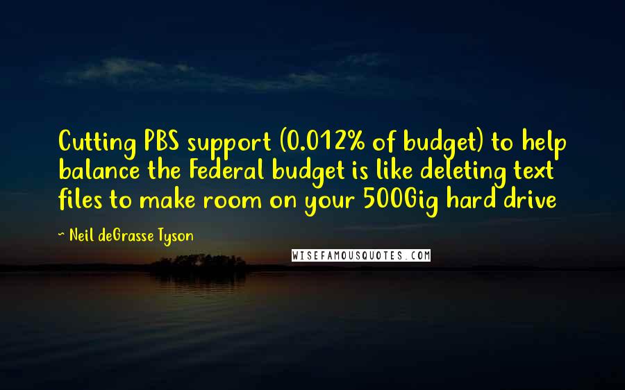 Neil DeGrasse Tyson Quotes: Cutting PBS support (0.012% of budget) to help balance the Federal budget is like deleting text files to make room on your 500Gig hard drive