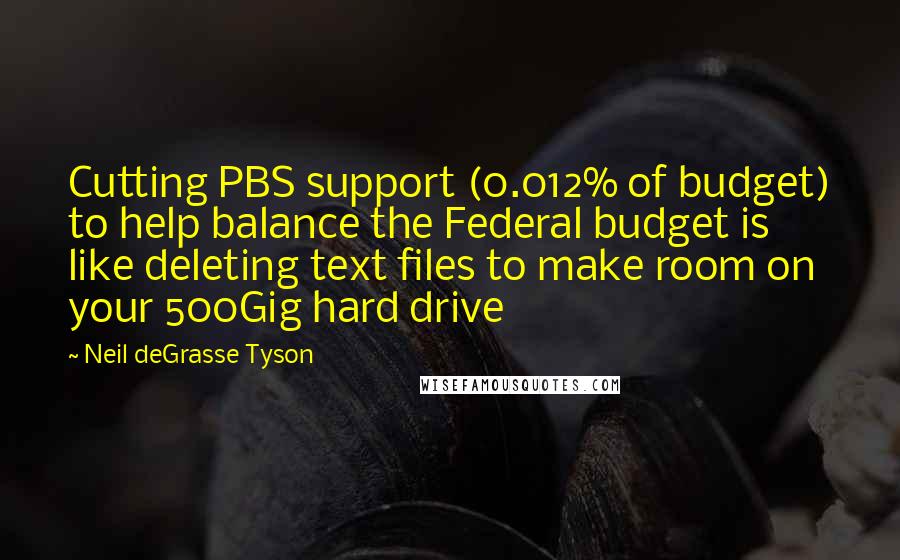 Neil DeGrasse Tyson Quotes: Cutting PBS support (0.012% of budget) to help balance the Federal budget is like deleting text files to make room on your 500Gig hard drive