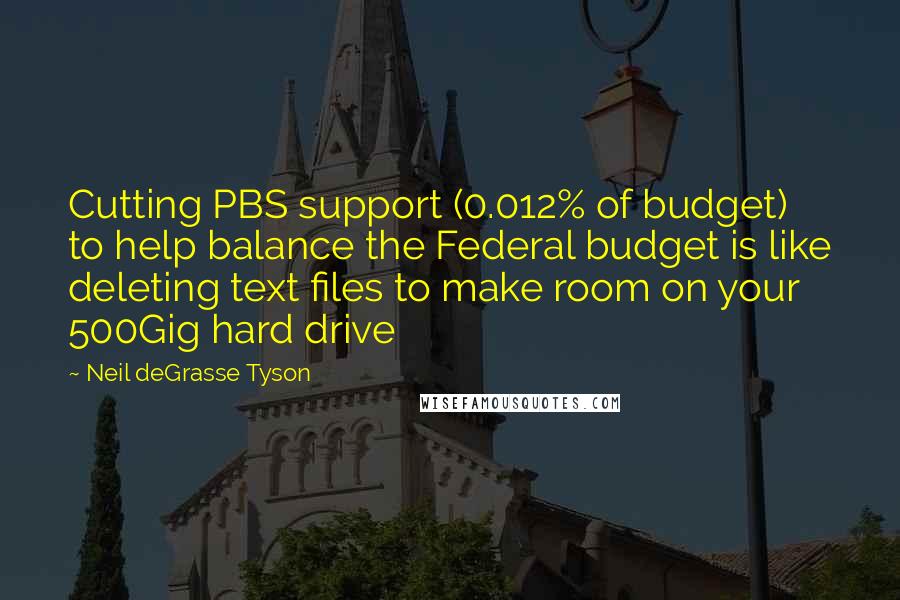 Neil DeGrasse Tyson Quotes: Cutting PBS support (0.012% of budget) to help balance the Federal budget is like deleting text files to make room on your 500Gig hard drive