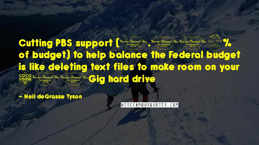 Neil DeGrasse Tyson Quotes: Cutting PBS support (0.012% of budget) to help balance the Federal budget is like deleting text files to make room on your 500Gig hard drive