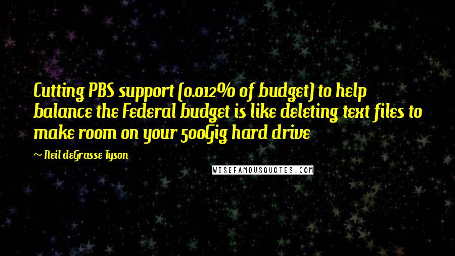 Neil DeGrasse Tyson Quotes: Cutting PBS support (0.012% of budget) to help balance the Federal budget is like deleting text files to make room on your 500Gig hard drive