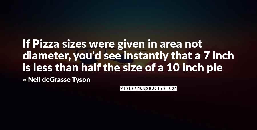 Neil DeGrasse Tyson Quotes: If Pizza sizes were given in area not diameter, you'd see instantly that a 7 inch is less than half the size of a 10 inch pie