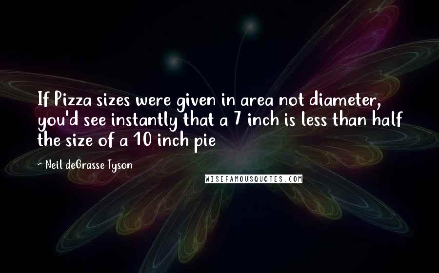 Neil DeGrasse Tyson Quotes: If Pizza sizes were given in area not diameter, you'd see instantly that a 7 inch is less than half the size of a 10 inch pie