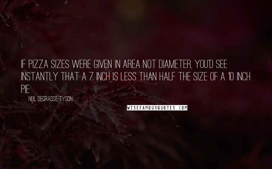 Neil DeGrasse Tyson Quotes: If Pizza sizes were given in area not diameter, you'd see instantly that a 7 inch is less than half the size of a 10 inch pie