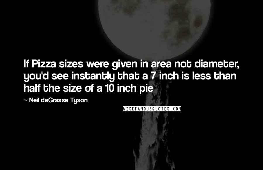 Neil DeGrasse Tyson Quotes: If Pizza sizes were given in area not diameter, you'd see instantly that a 7 inch is less than half the size of a 10 inch pie