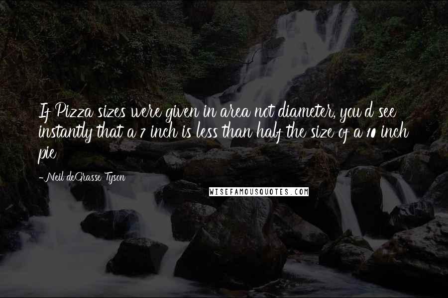 Neil DeGrasse Tyson Quotes: If Pizza sizes were given in area not diameter, you'd see instantly that a 7 inch is less than half the size of a 10 inch pie