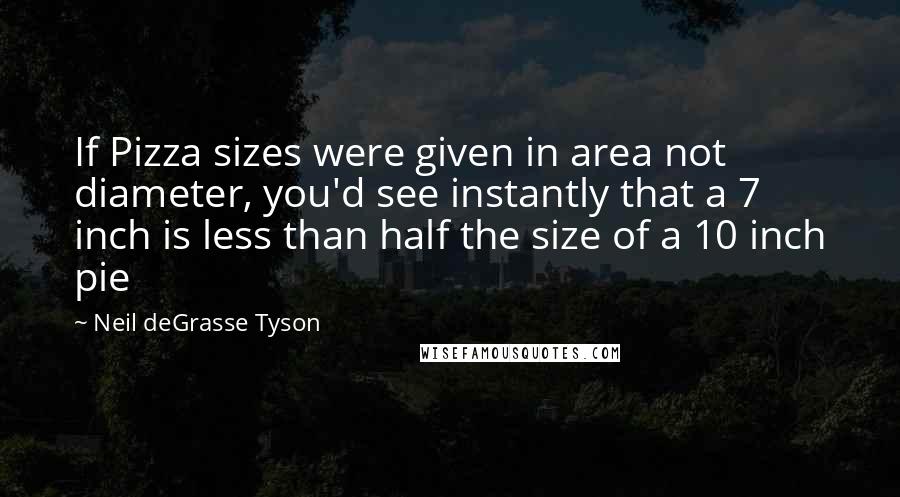 Neil DeGrasse Tyson Quotes: If Pizza sizes were given in area not diameter, you'd see instantly that a 7 inch is less than half the size of a 10 inch pie