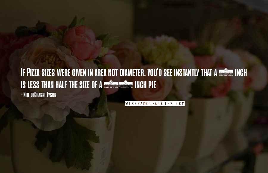 Neil DeGrasse Tyson Quotes: If Pizza sizes were given in area not diameter, you'd see instantly that a 7 inch is less than half the size of a 10 inch pie