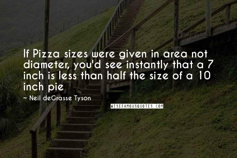 Neil DeGrasse Tyson Quotes: If Pizza sizes were given in area not diameter, you'd see instantly that a 7 inch is less than half the size of a 10 inch pie