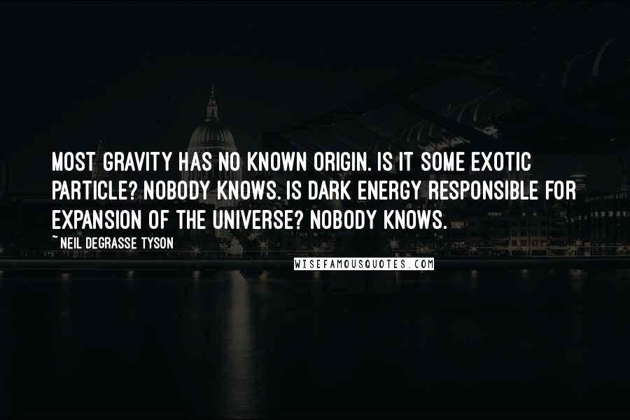 Neil DeGrasse Tyson Quotes: Most gravity has no known origin. Is it some exotic particle? Nobody knows. Is dark energy responsible for expansion of the universe? Nobody knows.