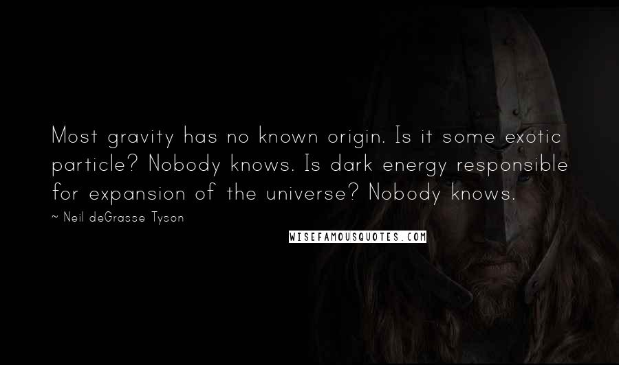 Neil DeGrasse Tyson Quotes: Most gravity has no known origin. Is it some exotic particle? Nobody knows. Is dark energy responsible for expansion of the universe? Nobody knows.