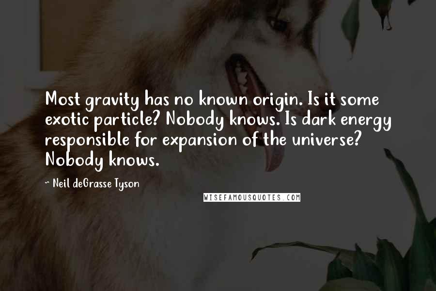 Neil DeGrasse Tyson Quotes: Most gravity has no known origin. Is it some exotic particle? Nobody knows. Is dark energy responsible for expansion of the universe? Nobody knows.