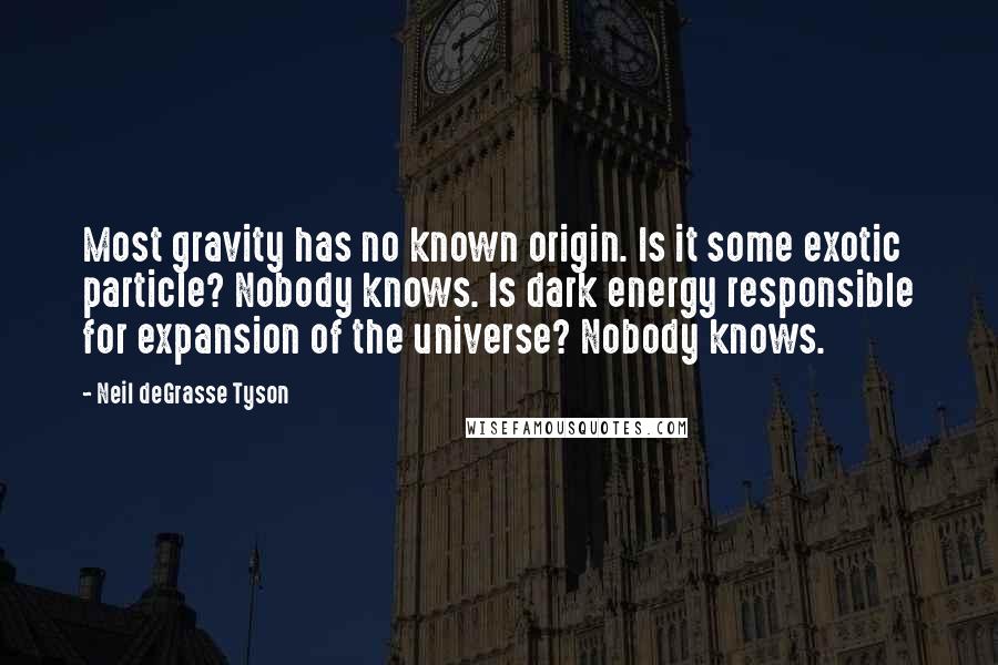 Neil DeGrasse Tyson Quotes: Most gravity has no known origin. Is it some exotic particle? Nobody knows. Is dark energy responsible for expansion of the universe? Nobody knows.