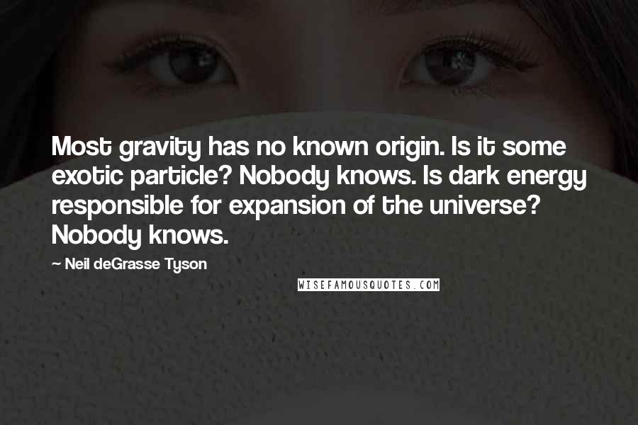 Neil DeGrasse Tyson Quotes: Most gravity has no known origin. Is it some exotic particle? Nobody knows. Is dark energy responsible for expansion of the universe? Nobody knows.