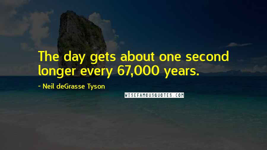 Neil DeGrasse Tyson Quotes: The day gets about one second longer every 67,000 years.