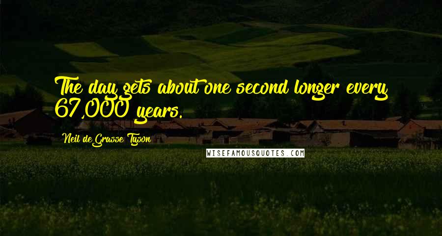 Neil DeGrasse Tyson Quotes: The day gets about one second longer every 67,000 years.