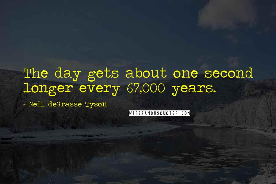 Neil DeGrasse Tyson Quotes: The day gets about one second longer every 67,000 years.