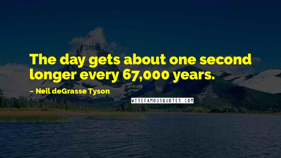 Neil DeGrasse Tyson Quotes: The day gets about one second longer every 67,000 years.