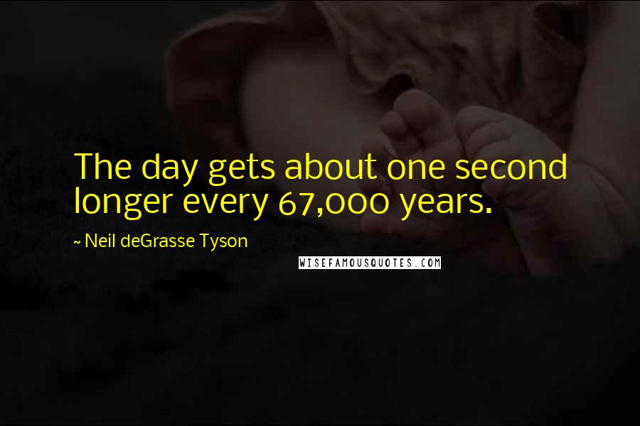 Neil DeGrasse Tyson Quotes: The day gets about one second longer every 67,000 years.