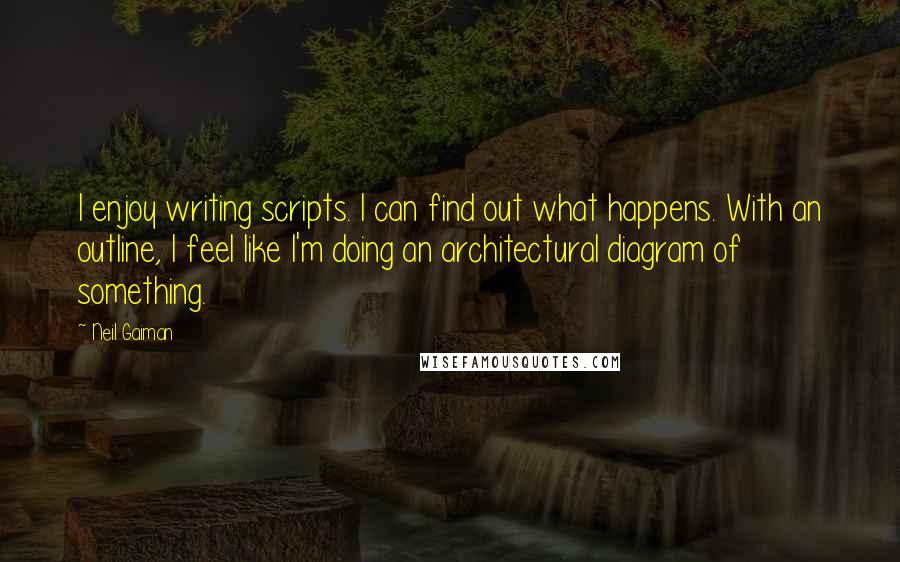 Neil Gaiman Quotes: I enjoy writing scripts. I can find out what happens. With an outline, I feel like I'm doing an architectural diagram of something.