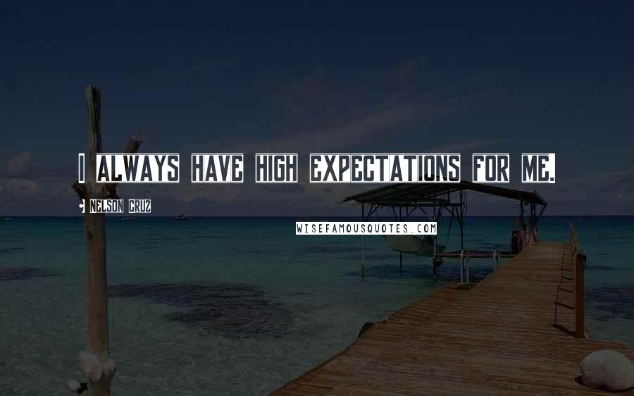 Nelson Cruz Quotes: I always have high expectations for me.