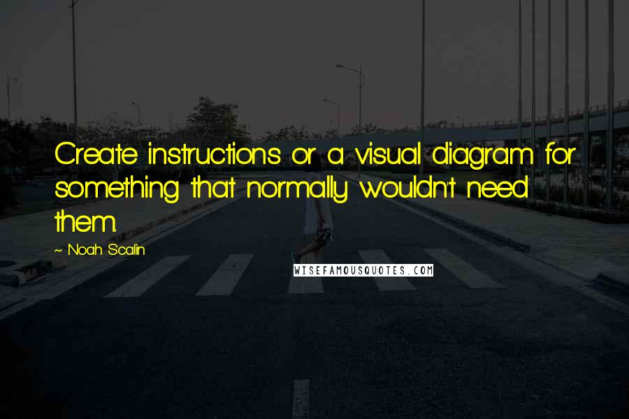 Noah Scalin Quotes: Create instructions or a visual diagram for something that normally wouldn't need them.