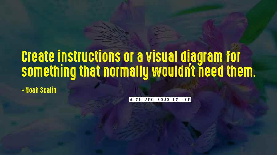 Noah Scalin Quotes: Create instructions or a visual diagram for something that normally wouldn't need them.