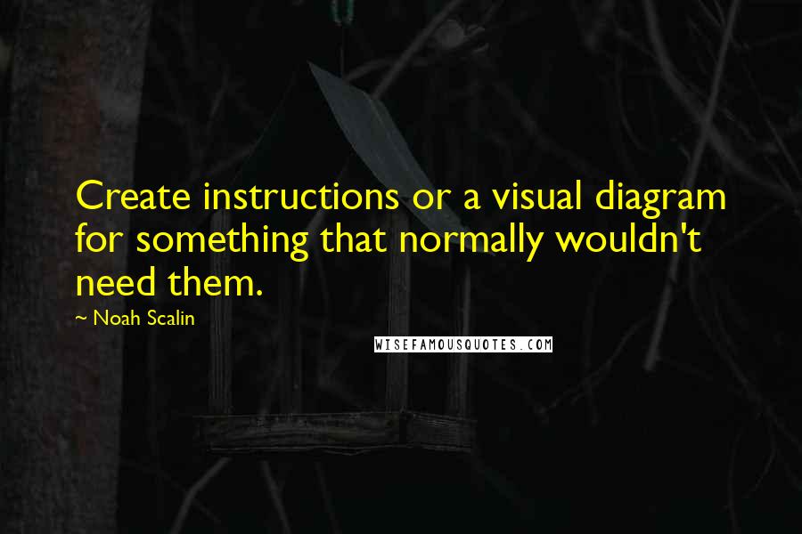 Noah Scalin Quotes: Create instructions or a visual diagram for something that normally wouldn't need them.