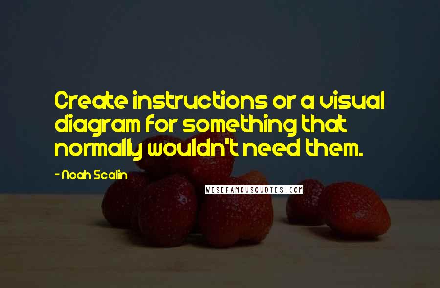 Noah Scalin Quotes: Create instructions or a visual diagram for something that normally wouldn't need them.