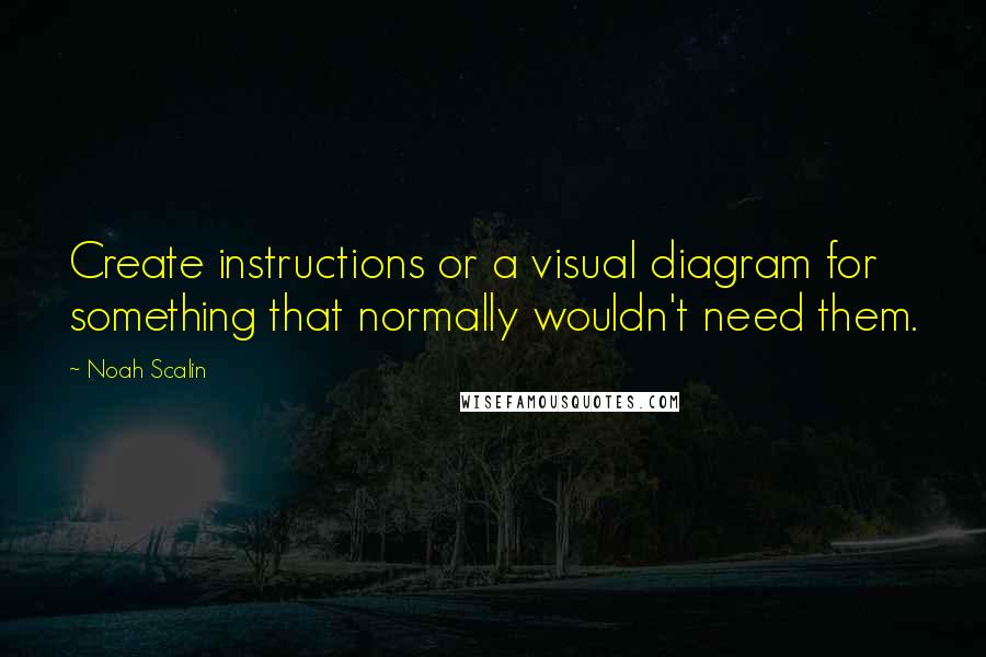Noah Scalin Quotes: Create instructions or a visual diagram for something that normally wouldn't need them.