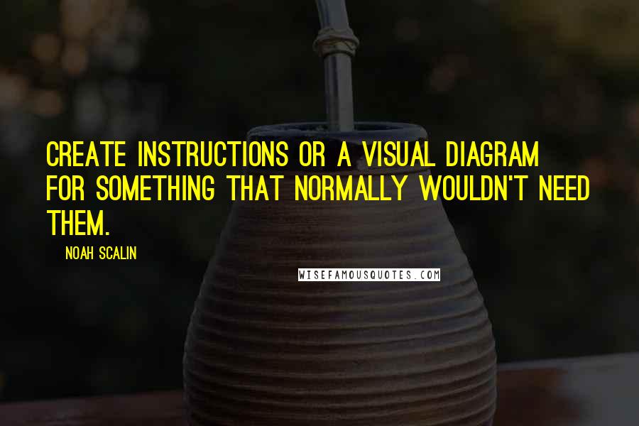 Noah Scalin Quotes: Create instructions or a visual diagram for something that normally wouldn't need them.