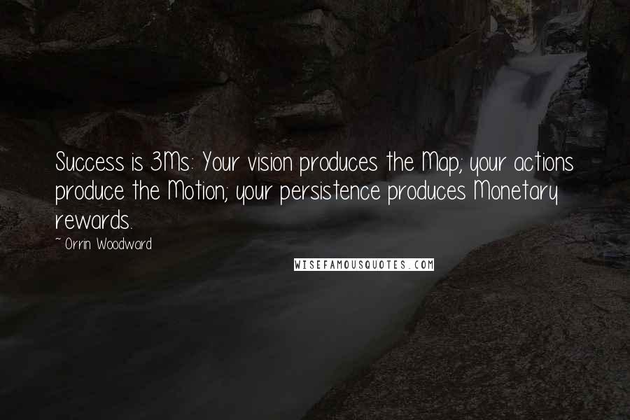 Orrin Woodward Quotes: Success is 3Ms: Your vision produces the Map; your actions produce the Motion; your persistence produces Monetary rewards.