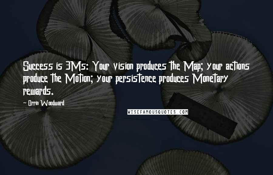 Orrin Woodward Quotes: Success is 3Ms: Your vision produces the Map; your actions produce the Motion; your persistence produces Monetary rewards.
