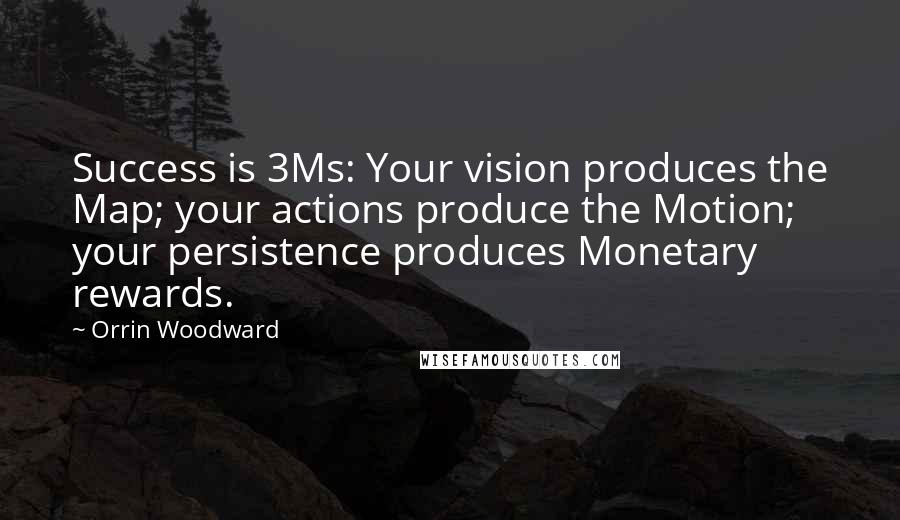 Orrin Woodward Quotes: Success is 3Ms: Your vision produces the Map; your actions produce the Motion; your persistence produces Monetary rewards.