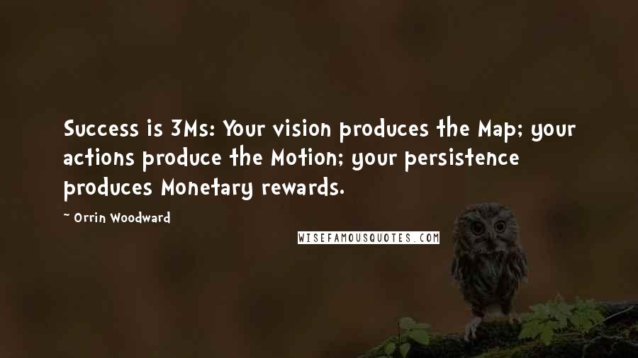 Orrin Woodward Quotes: Success is 3Ms: Your vision produces the Map; your actions produce the Motion; your persistence produces Monetary rewards.