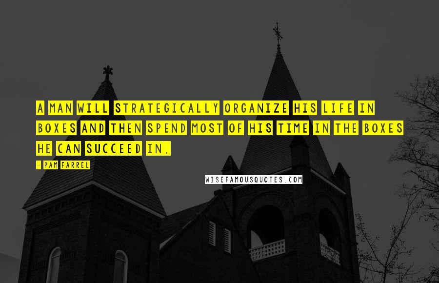 Pam Farrel Quotes: A man will strategically organize his life in boxes and then spend most of his time in the boxes he can succeed in.