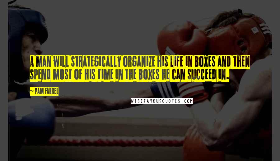 Pam Farrel Quotes: A man will strategically organize his life in boxes and then spend most of his time in the boxes he can succeed in.