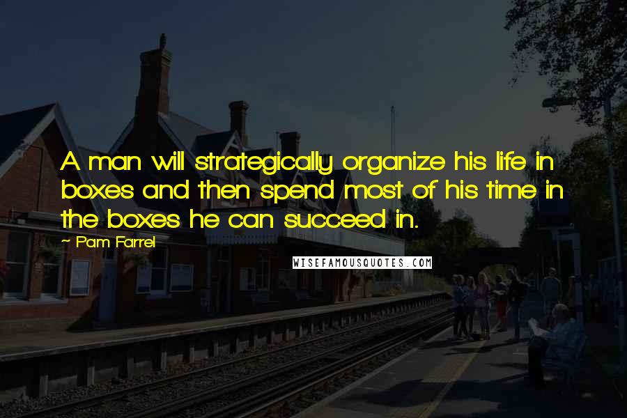 Pam Farrel Quotes: A man will strategically organize his life in boxes and then spend most of his time in the boxes he can succeed in.