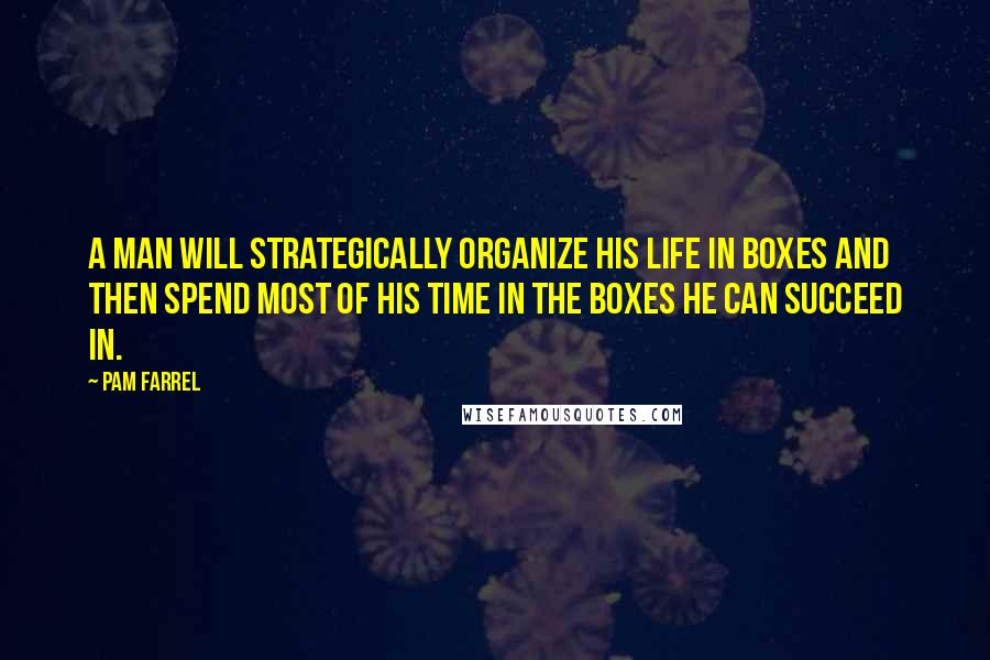 Pam Farrel Quotes: A man will strategically organize his life in boxes and then spend most of his time in the boxes he can succeed in.