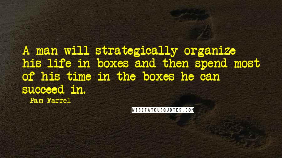 Pam Farrel Quotes: A man will strategically organize his life in boxes and then spend most of his time in the boxes he can succeed in.